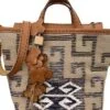 Travel Carpet Bag - Image 3