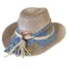 New Denim Collection - Image 7