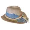 New Denim Collection - Image 8